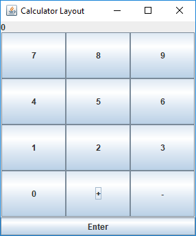 calculatorLayoutFigure